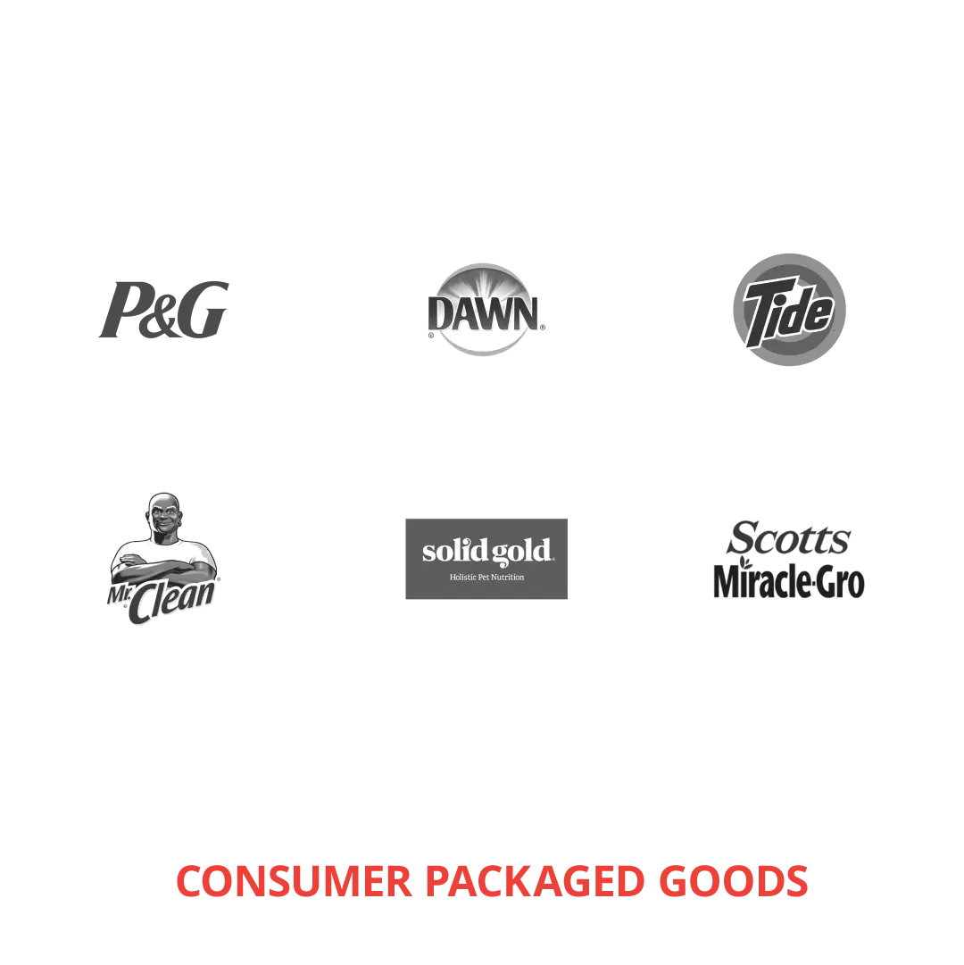 CPG-Clients